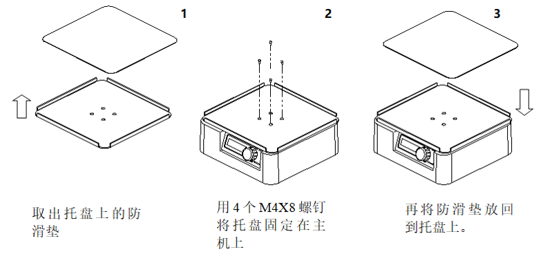 托盤PP-1與PP-2的安裝