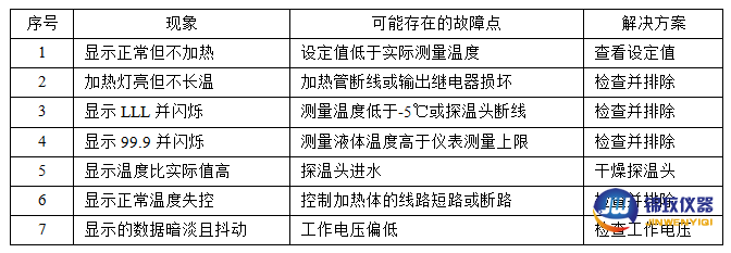 QQ圖片20191111170517